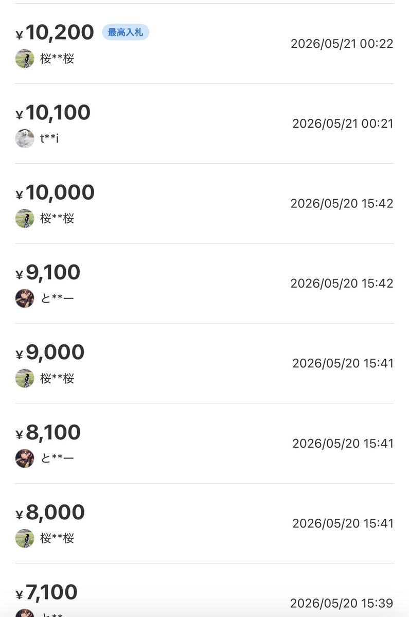 仕方ないから1000円程値下げして再出品したらこれ メルカリさん