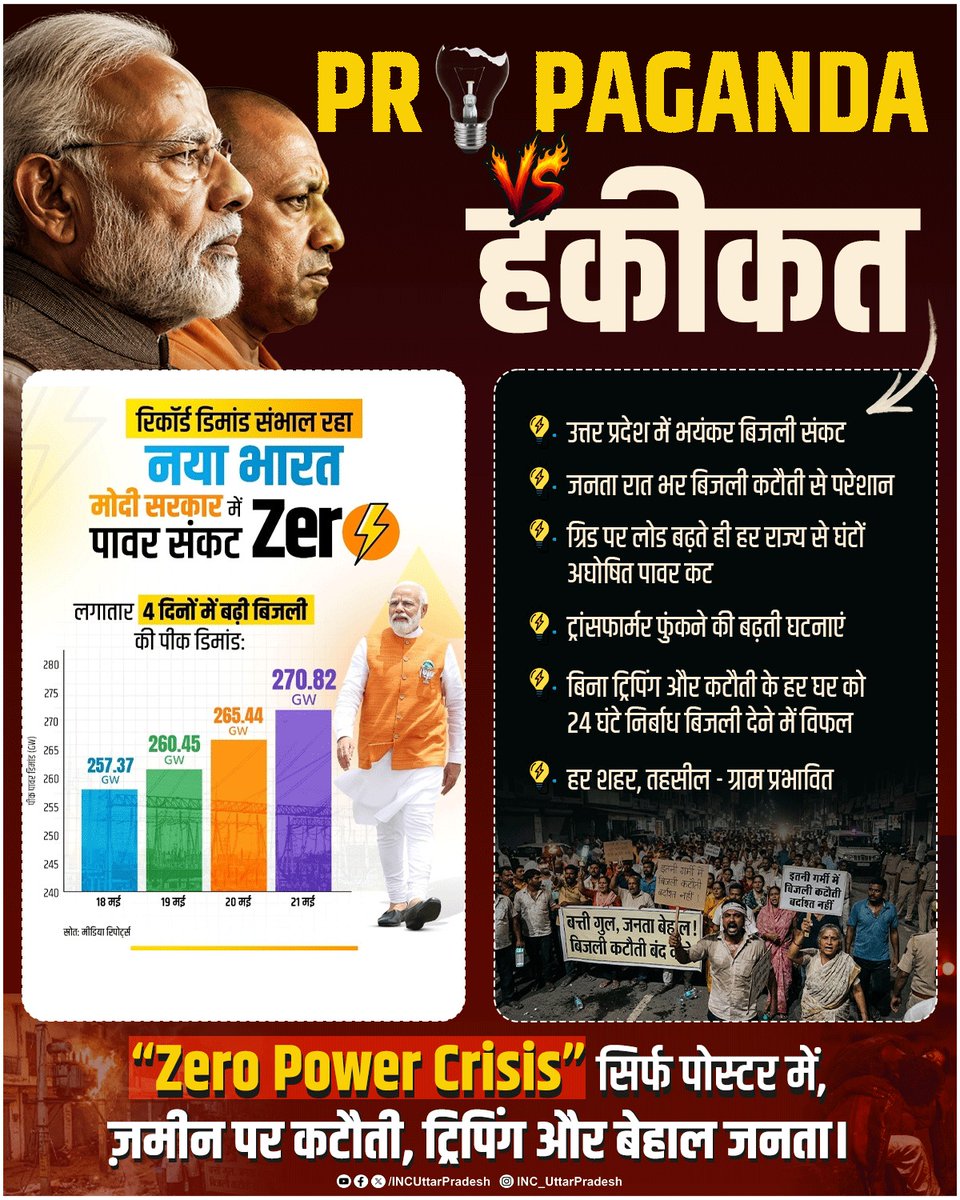 UP Congress tweet media