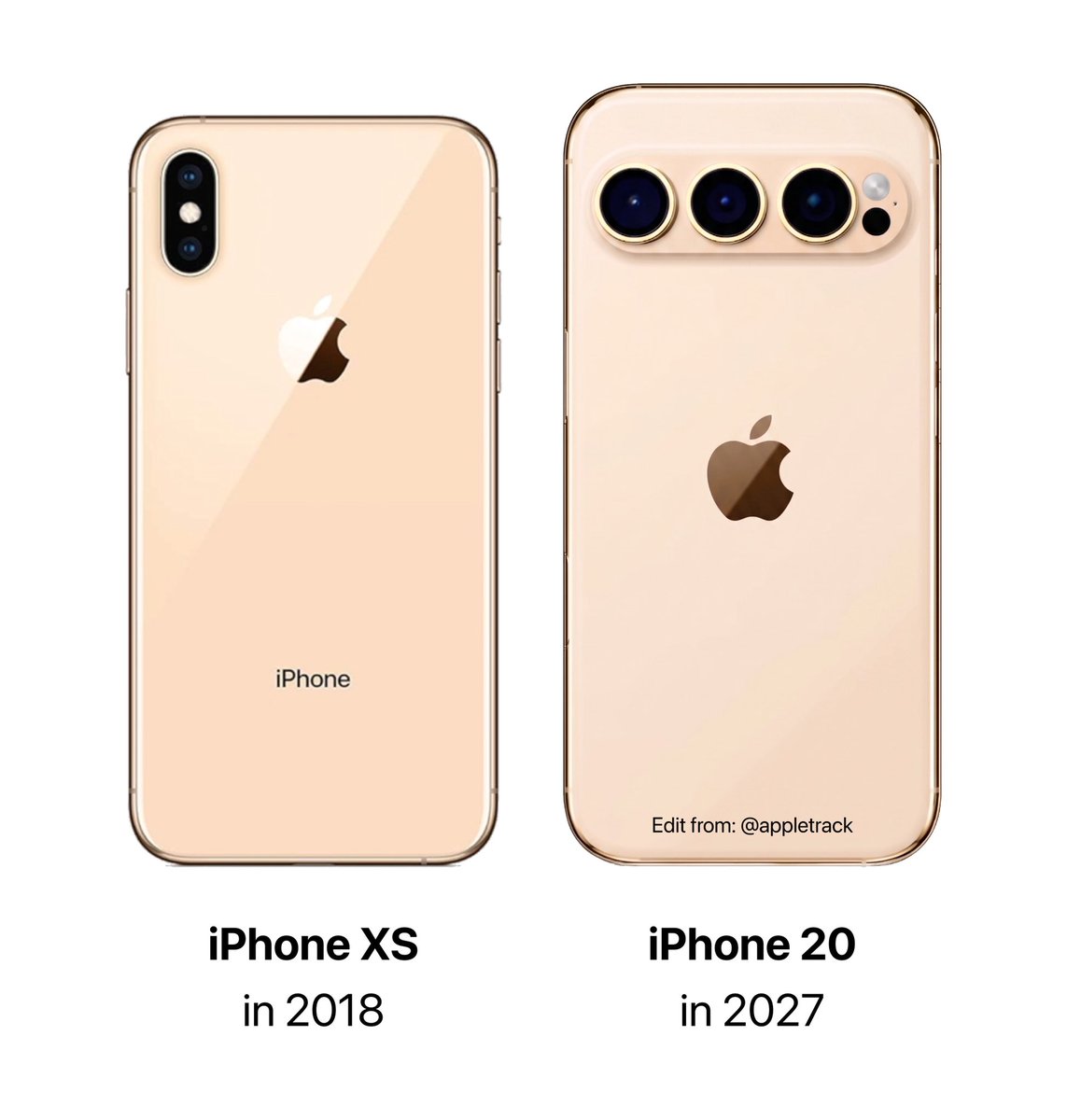 Apple Cycle tweet media