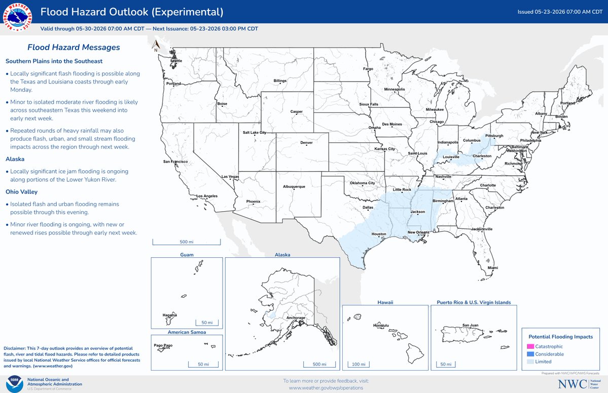 National Water Center tweet media
