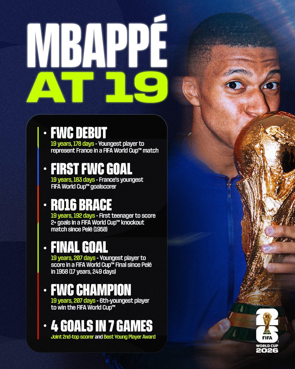 FIFA 26 WORLDCUP tweet media