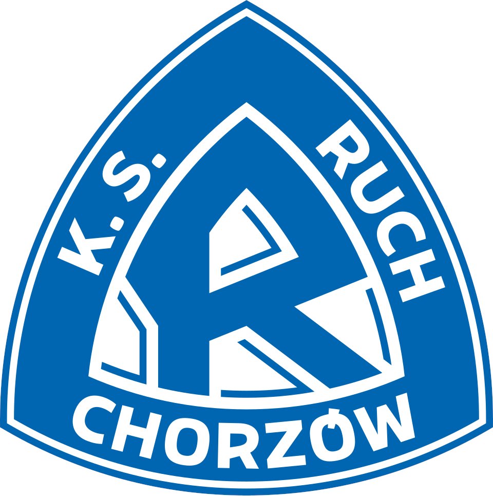 Ruch Chorzów tweet media