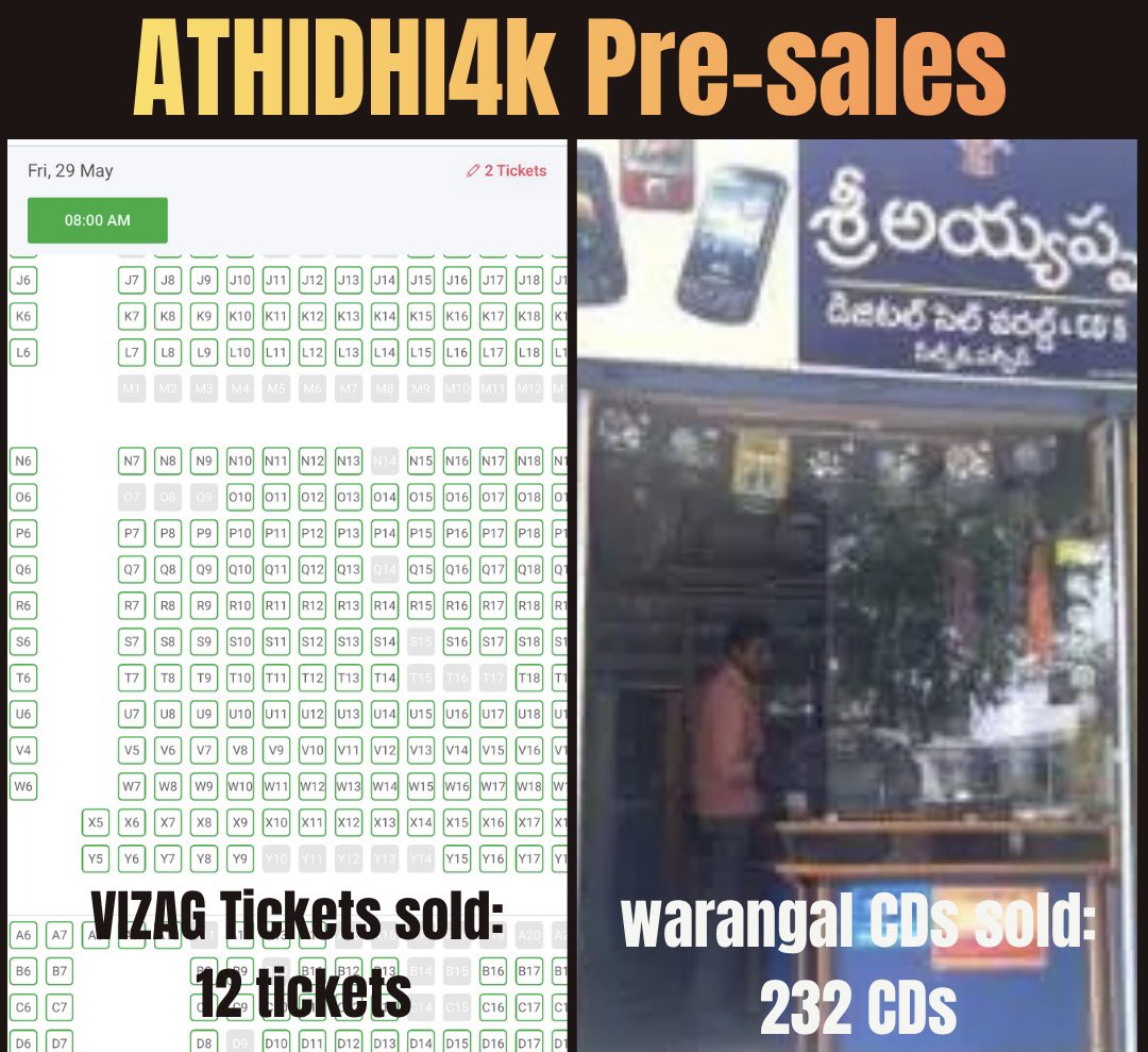 Out of Context Telugu tweet media