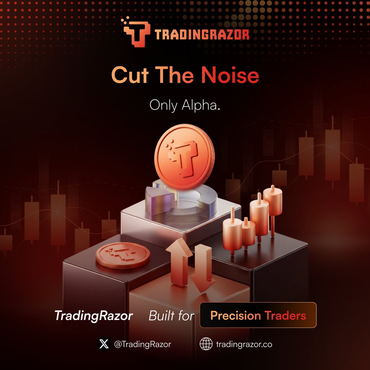 TradingRazor tweet media