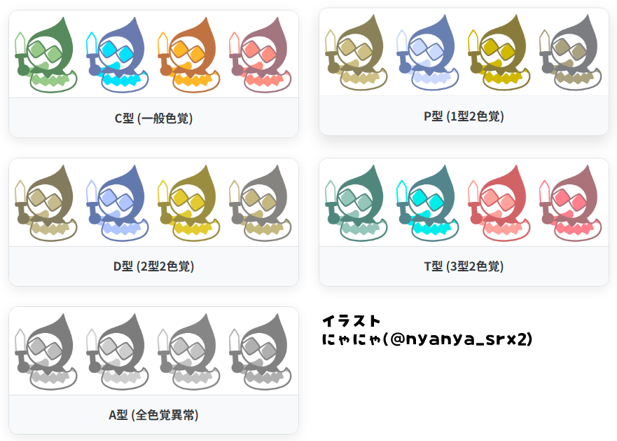 🎲にゃにゃ🎲 tweet media