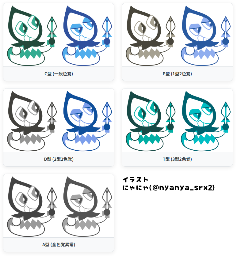 🎲にゃにゃ🎲 tweet media