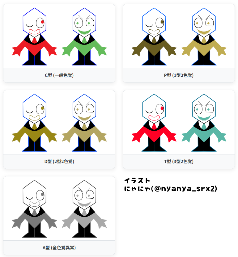 🎲にゃにゃ🎲 tweet media