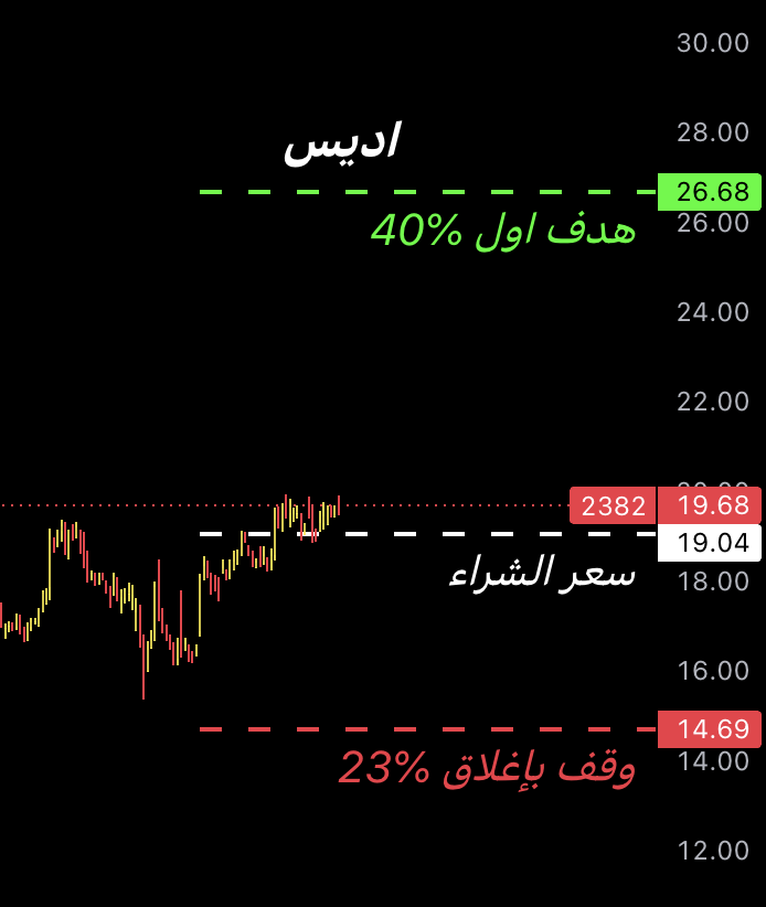 مشاري الحربي tweet media