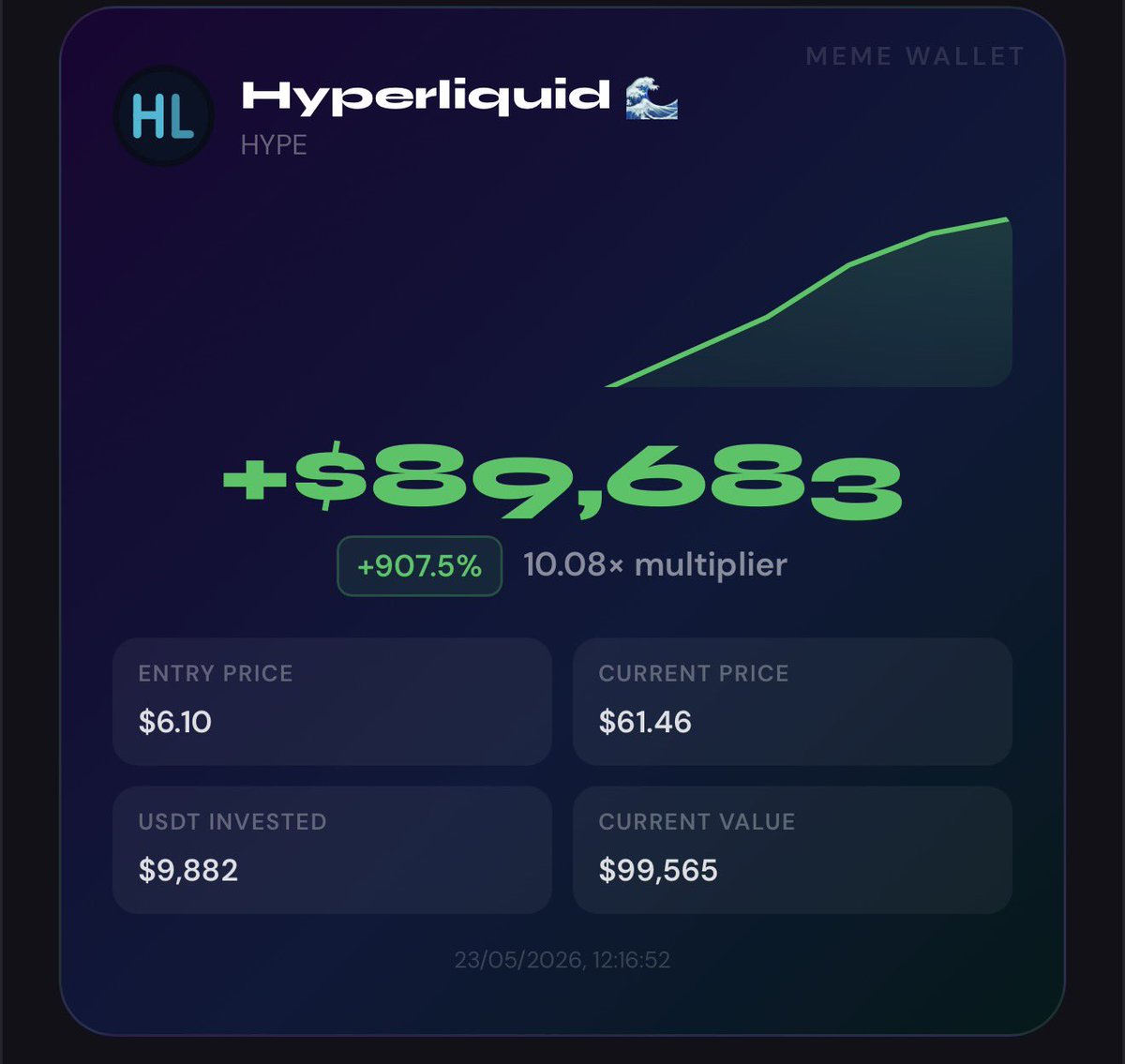 JDavrel's tweet photo. @LeQuidatedJames @DivineSylv1r @tradewithonyx Alright got to it peak bro https://t.co/Fe6ZhRcMch