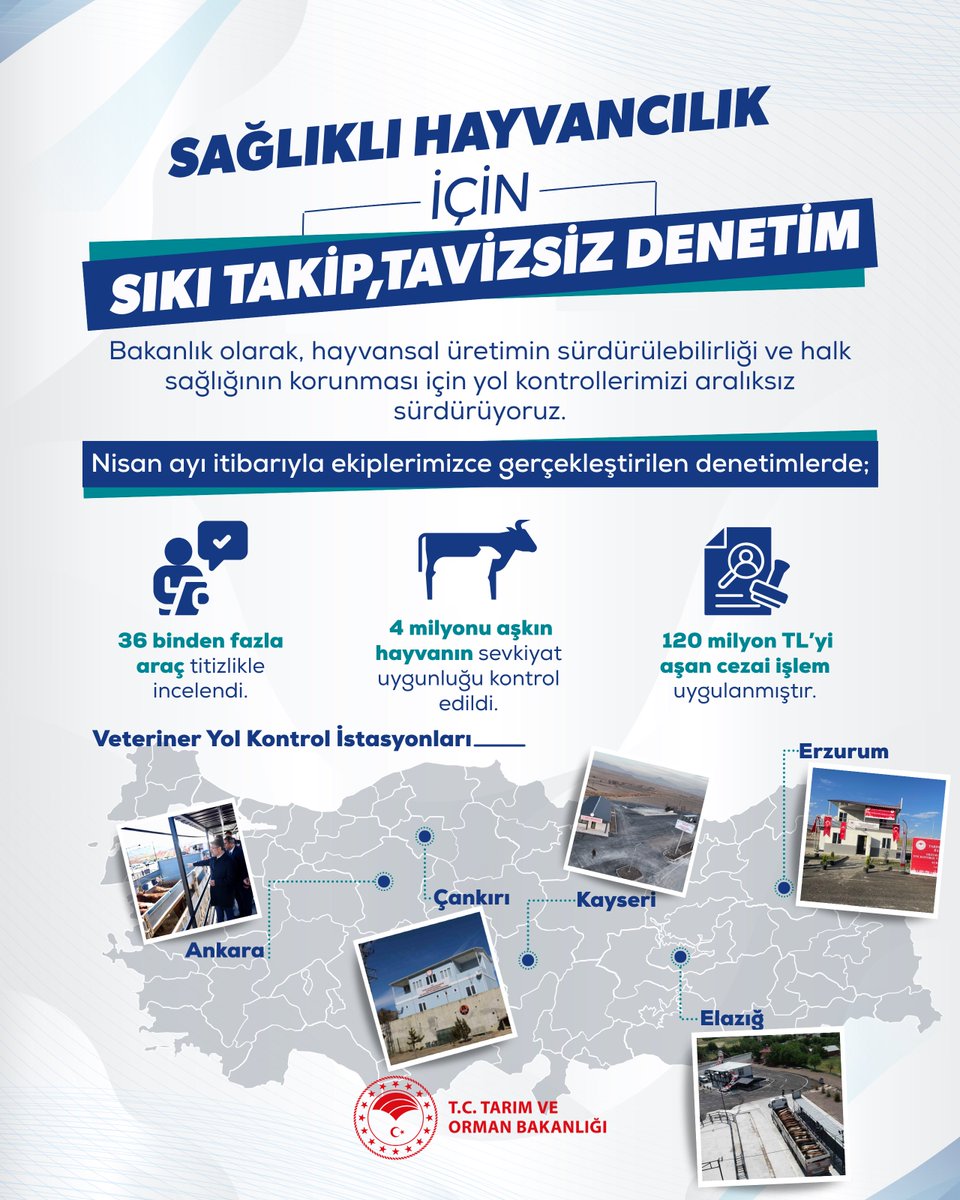 T.C. Tarım ve Orman Bakanlığı tweet media