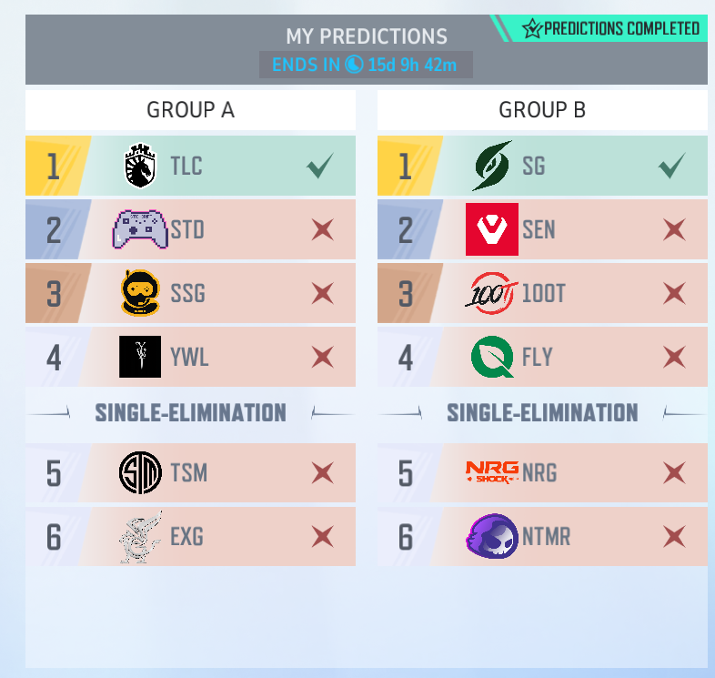 WAVEMVGT's tweet photo. @imperatorfps so its like all wrong ? or is it not done yet? i dont get how that works xd https://t.co/STwJ8dGcpm