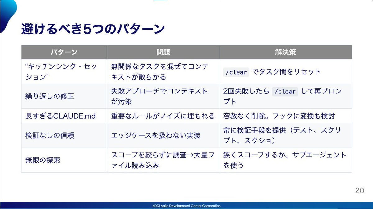 QDくん⚡️AI関連の無料教材紹介 tweet media