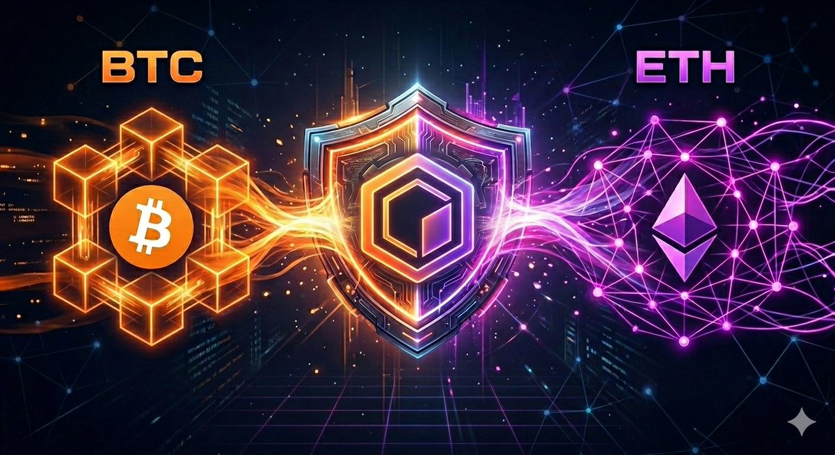 Rolex_Core's tweet photo. Have you met the person who has read the most $CORE white papers?What is the maximum number of times they have read it?I know that Mr. Kim Dong-Bum from South Korea 🇰🇷 has read it 50 times,I also know that I have read the CoreDao whitepaper at least 27 times,I have read it at least 20 times, from cover to cover.
#Corewhitepaper #CORE