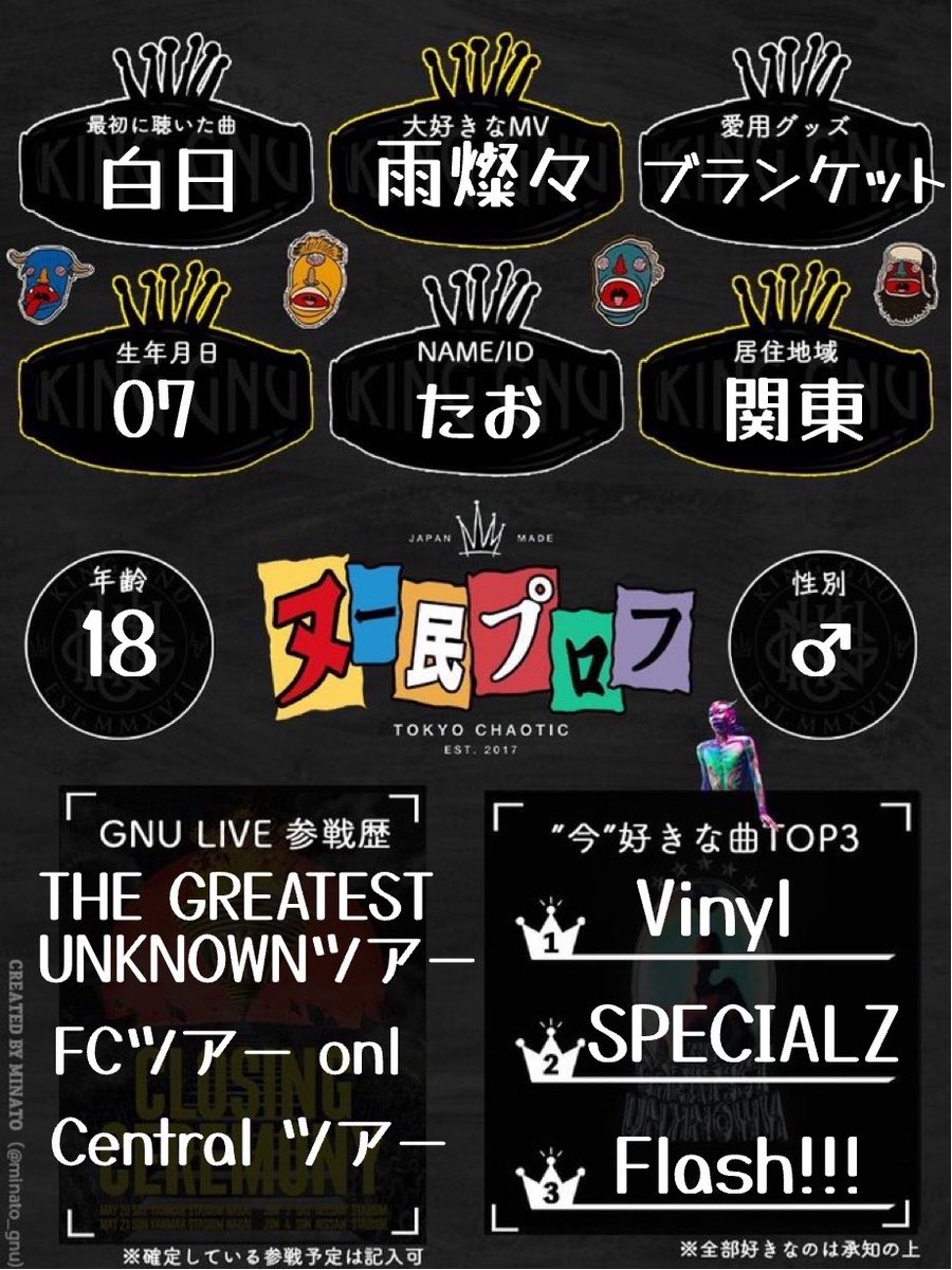 ヌー民プロフ