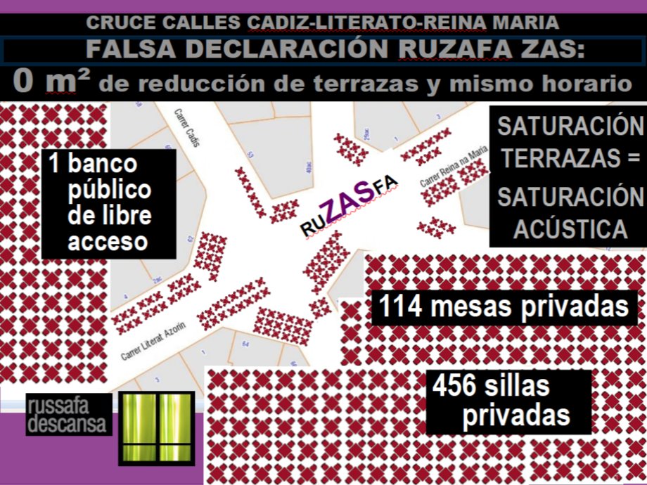 Russafa Descansa tweet media