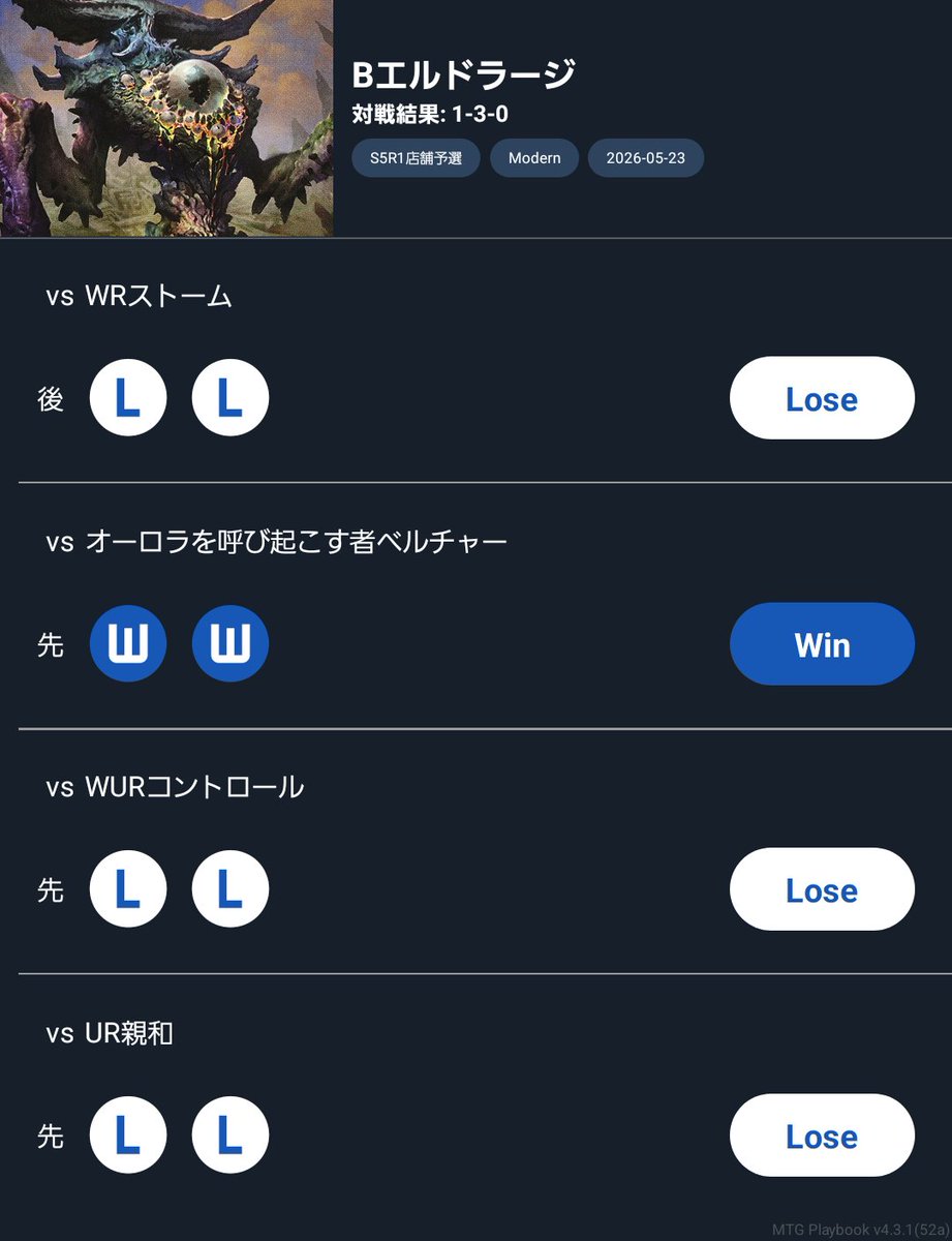 deckugyo's tweet photo. 晴れる屋大宮で店舗予選、selfeisk印の黒単エルドラージで1-3。
WRストーム後❌❌
オーロラベルチャー先✅✅
WURウィザード先❌❌
UR親和先❌❌
大量の墓地対策とハンデスでフェアゲーを強いる。ゴイフがやはりパワー低く畳みづらい。
松原さんにラスト相談乗っていただいた、超感謝！
#mtgplaybook https://t.co/hfwyCvwExz