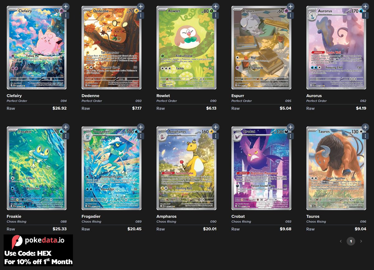 Chaos Rising is a MUCH stronger set than Perfect Order. Forget about the Main Chase card which Greninja clears Meowth all day but taking a look at the Secondary hits of the Chaos Rising is a MUCH stronger set than Perfect Order. Forget about the Main Chase card which Greninja clears Meowth all day but taking a look at the Secondary hits of the
