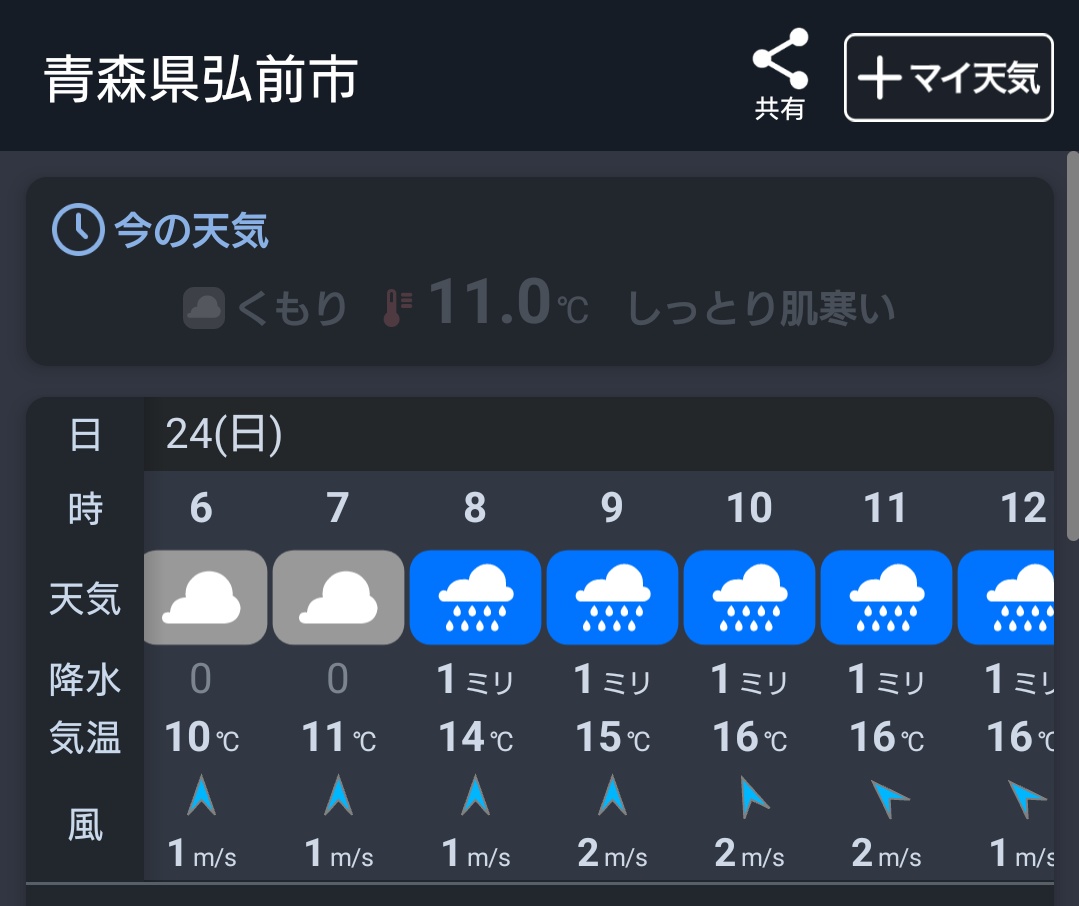 らいおじ tweet media