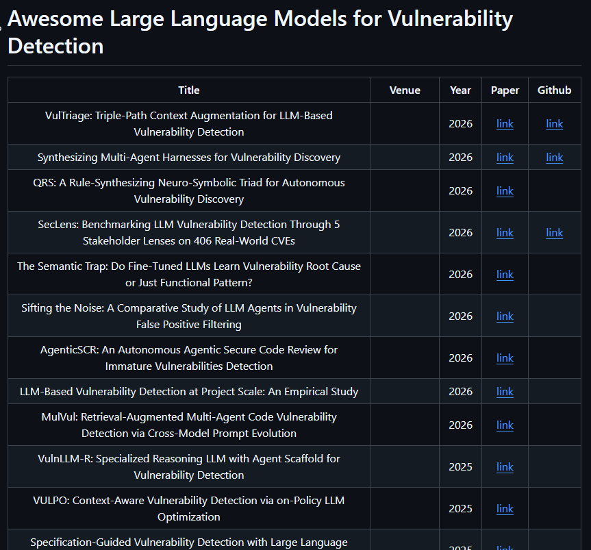 mqst_'s tweet photo. 📠 Awesome Large Language Models for Vulnerability Detection

Github: https://t.co/hA4ykZBPuV

#infosec https://t.co/WfsgN5Tsqd