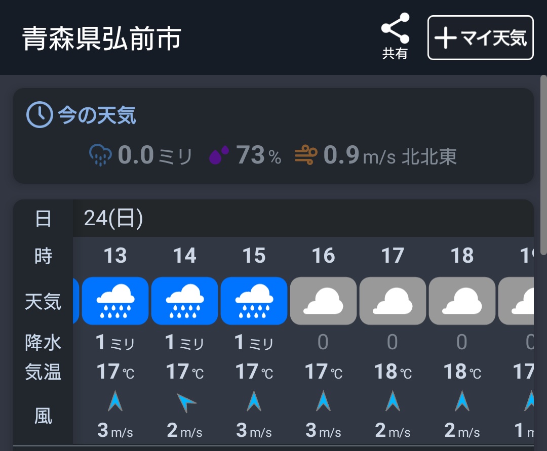 らいおじ tweet media