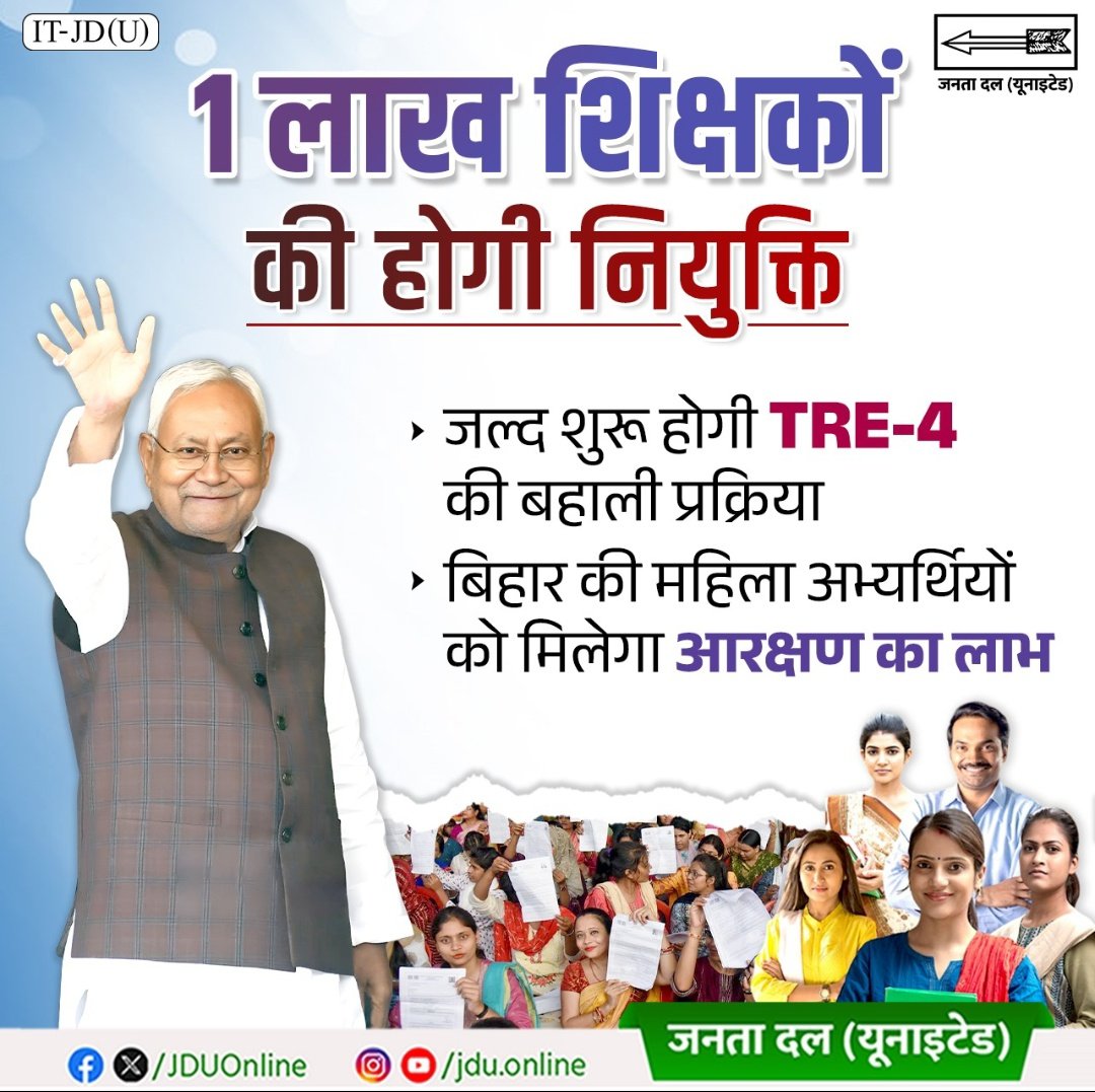 Shilpi kaushik tweet media