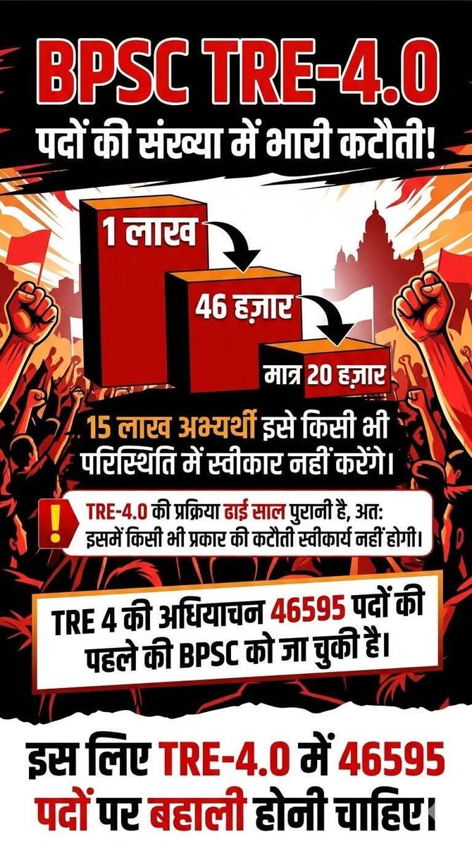 Shilpi kaushik tweet media