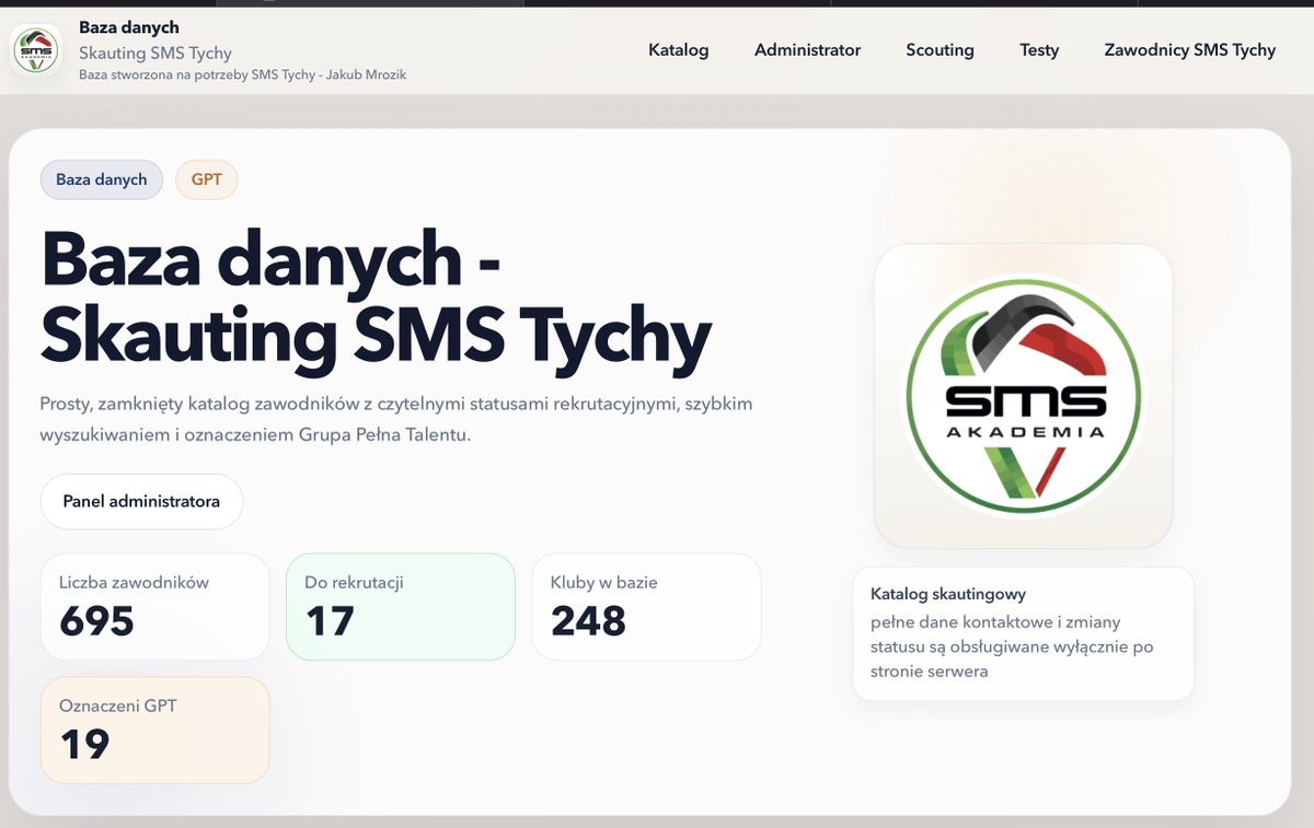 marshall_mrozik's tweet photo. Po 3 latach pracy nad scoutingiem w SMS Tychy mogę powiedzieć jedno: dane naprawdę robią różnicę.
695 zawodników w bazie.
248 klubów.
17 aktualnie oznaczonych do rekrutacji.
86 zawodników w Grupie Pełnego Talentu.
Przez ten czas udało się pozyskać blisko 100 zawodników. https://t.co/UfsG7cHZDw