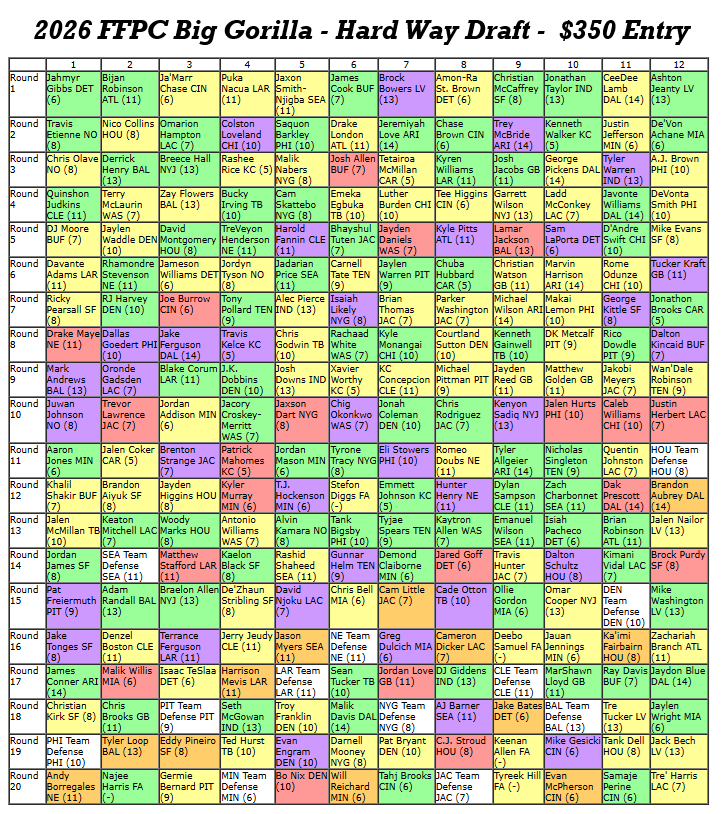 fantasymojo tweet media