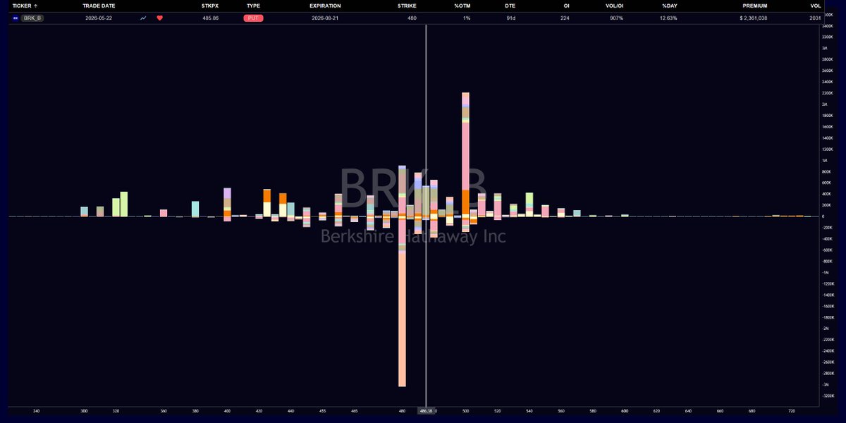 BBBeacon tweet media
