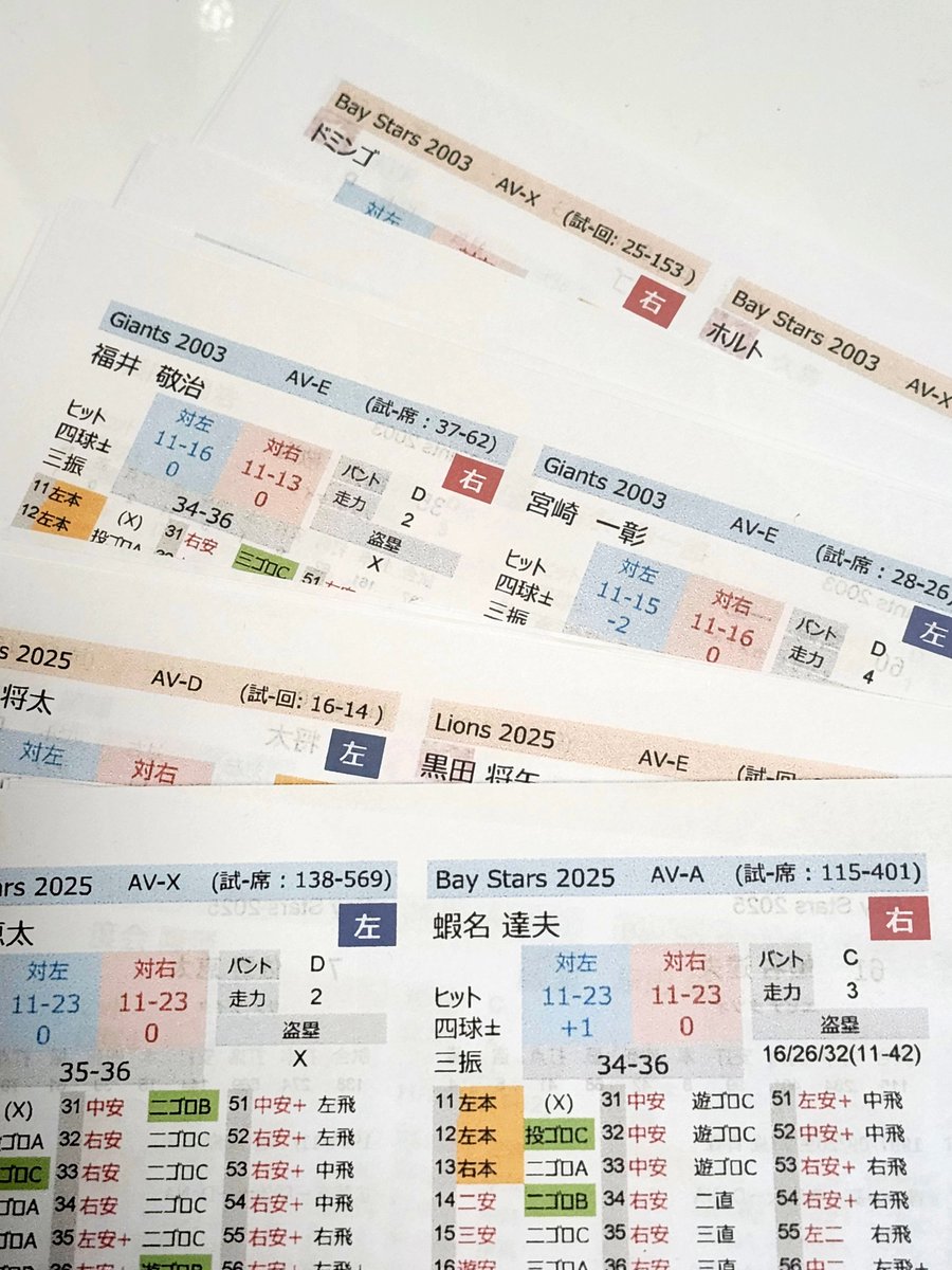 tbo_jim's tweet photo. ようやくここまで来ました・・・ https://t.co/ZJHe65CIiw