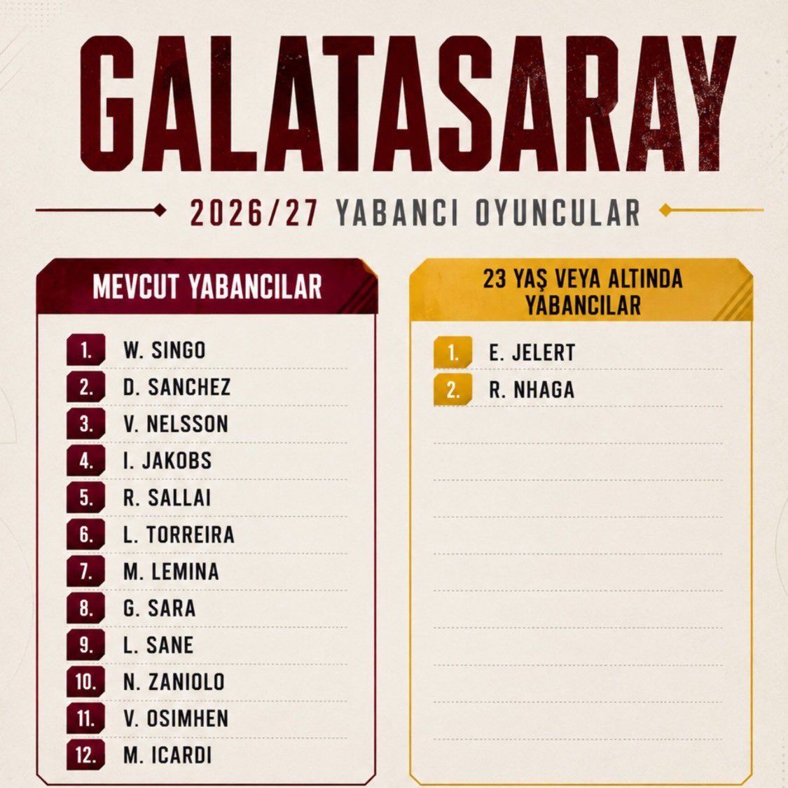 Aslan Transfer tweet media