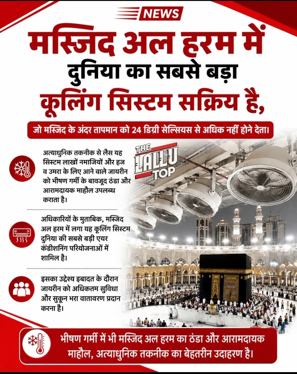 ABAshraf5's tweet photo. मस्जिद अल हरम में दुनिया का सबसे बड़ा कूलिंग सिस्टम सक्रिय है, जो मस्जिद के अंदर तापमान को 24 डिग्री सेल्सियस से अधिक नहीं होने देता।
✍️
अत्याधुनिक तकनीक से लैस यह सिस्टम लाखों नमाजियों और हज व उमरा के लिए आने वाले जायरीन को भीषण गर्मी के बावजूद ठंडा और आरामदायक माहौल उपलब्ध कराता है।  🌍

अधिकारियों के मुताबिक, मस्जिद अल हरम में लगा यह कूलिंग सिस्टम दुनिया की सबसे बड़ी एयर कंडीशनिंग परियोजनाओं में शामिल है। इसका उद्देश्य इबादत के दौरान जायरीन को अधिकतम सुविधा और सुकून भरा वातावरण प्रदान करना है।📰
