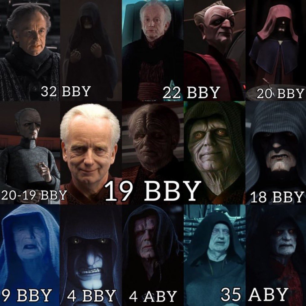Star Wars Daily tweet media