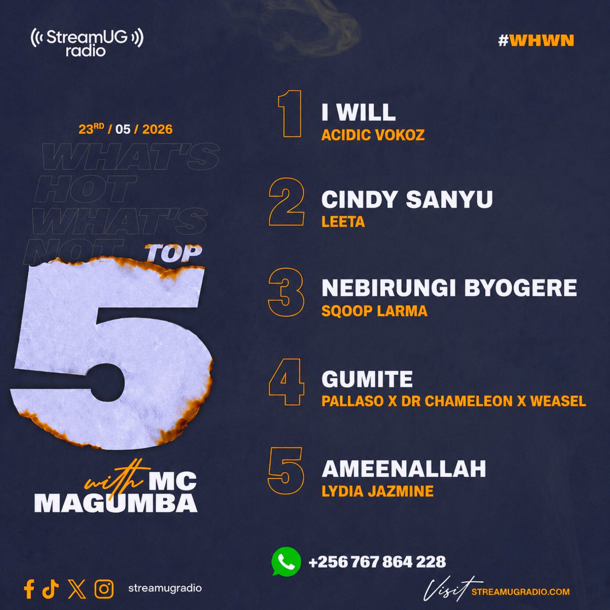 StreamUGRadio's tweet photo. Ugandaโs hottest playlist is updated ๐จ๐ฅ
From Acidic Vokoz to Lydia Jazmineโฆ this week is stacked! ๐ง #WHWN #StreamUG @AcidicVokoz @CindySanyu_UG @pallasomusic @LydiahJazmine https://t.co/vx651ptzlX