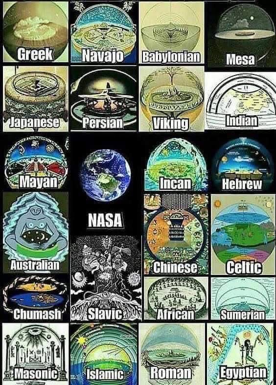 Flat Earth Zone tweet media