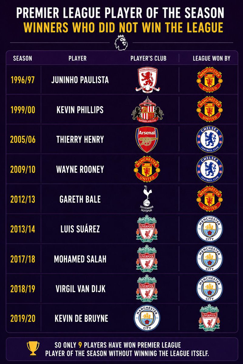 AFC ⓀⒶⓅⓉⒶⓃⒺ tweet media