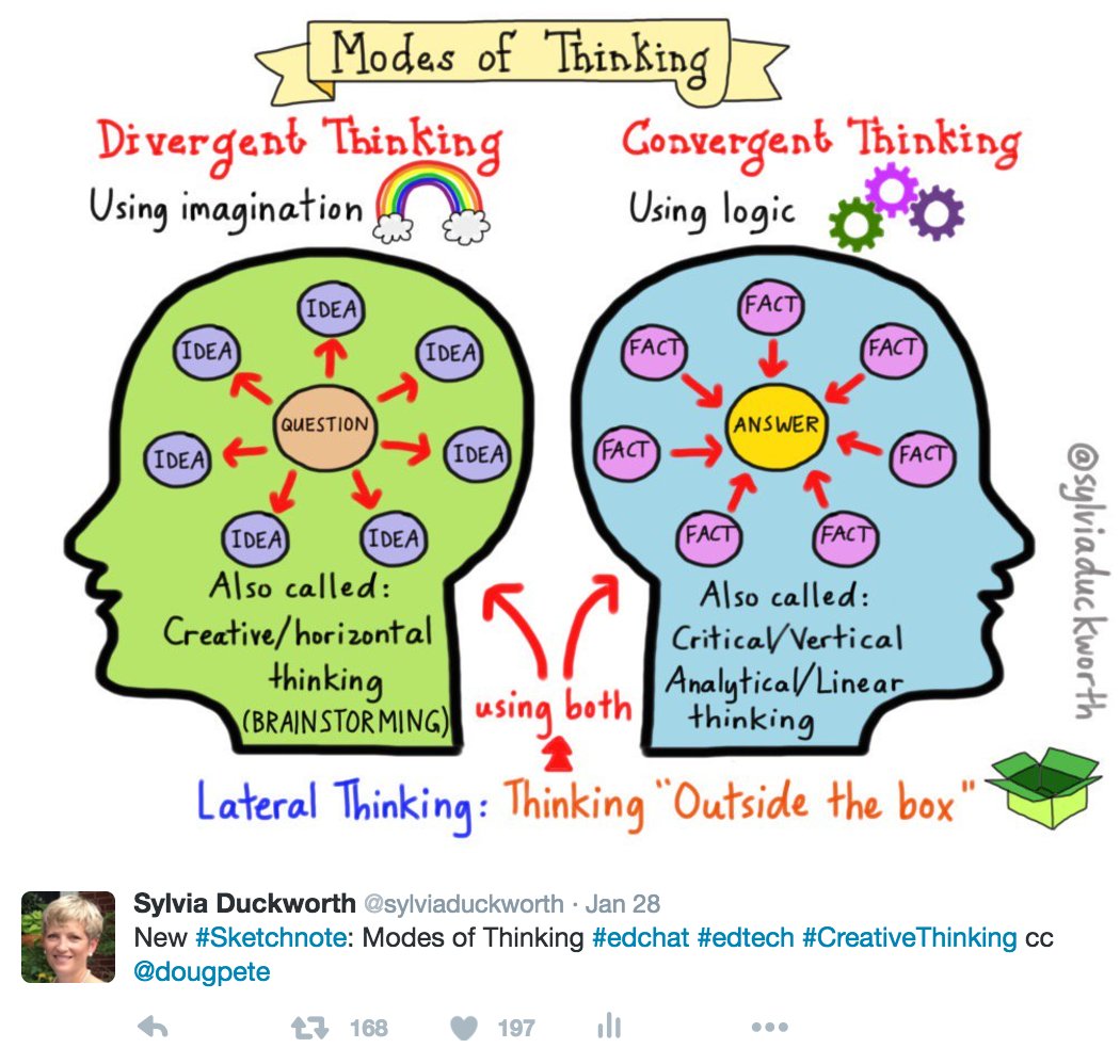 MindShift tweet media