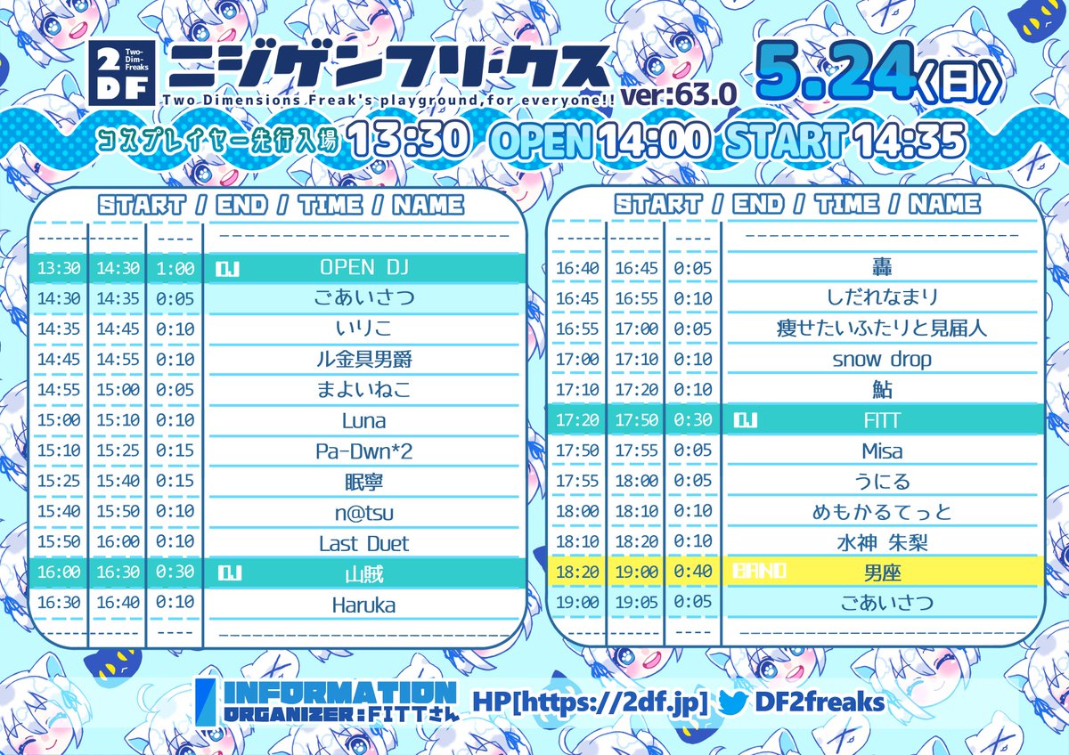 ニジゲンフリークス tweet media