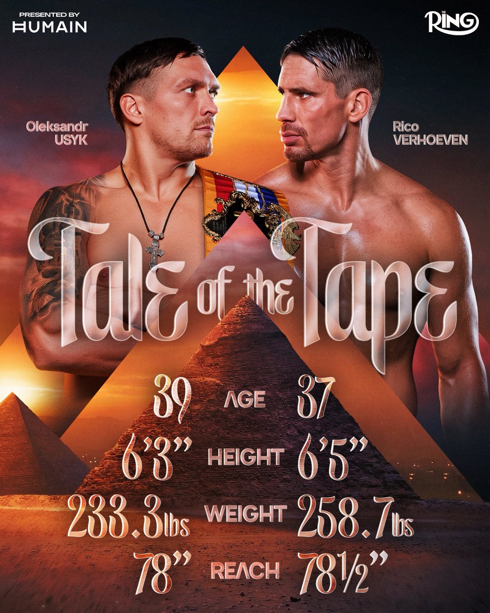 Ring Magazine tweet media