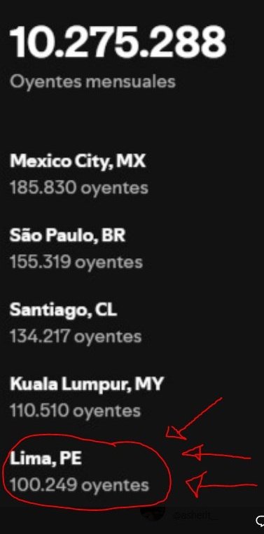 yong.lixx saw skz 🇵🇪 tweet media