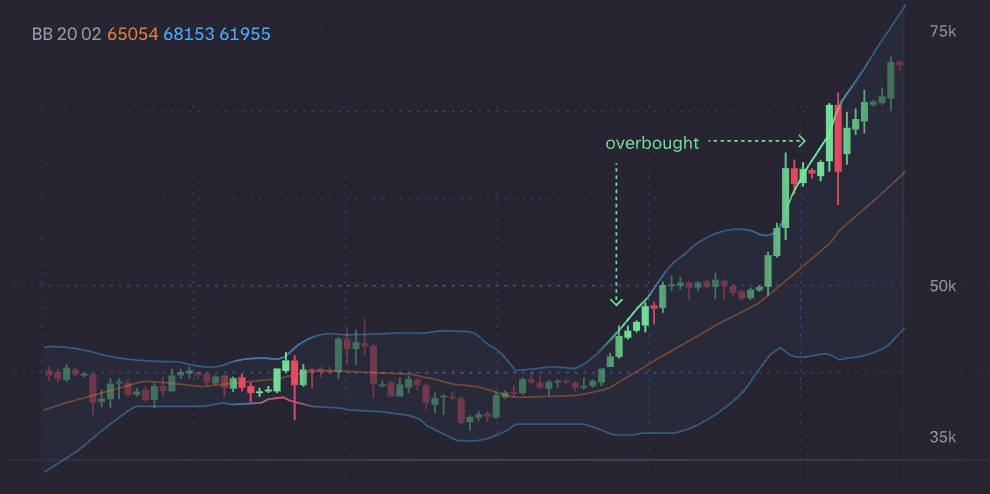 Kraken Pro tweet media