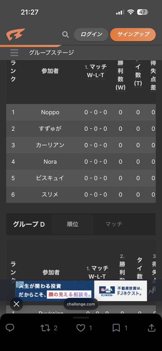 ビスキュイ tweet media