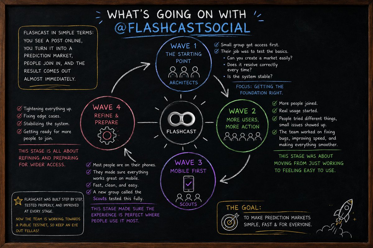 RajaFX tweet media