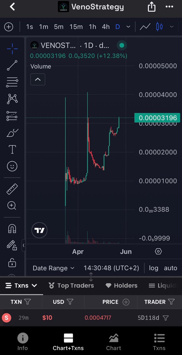 VenoStrat's tweet photo. Only 🆙 Mode ✈️ https://t.co/ANphG5hj9O