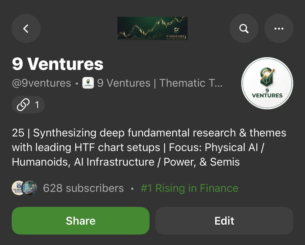 Woke up to 9 Ventures ranked the #1 Rising publication in Finance on ...