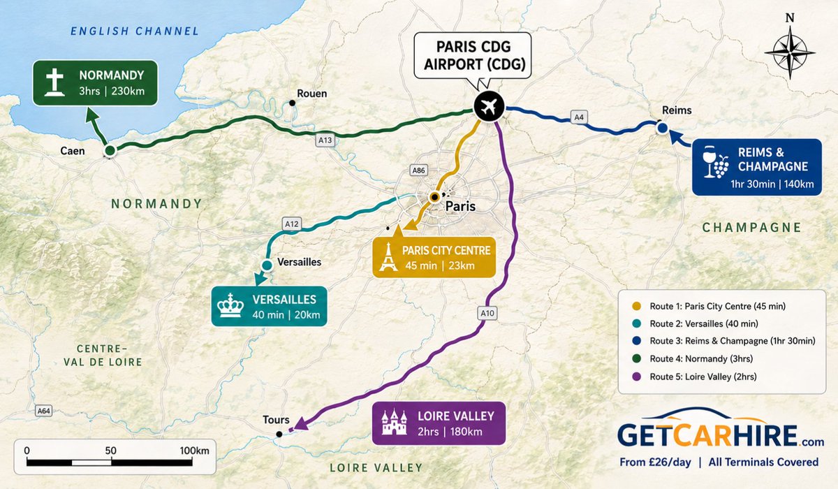 GetCarHire1's tweet photo. Terminal 3 at Paris CDG: no car hire desks. Take the CDGVAL shuttle to T1 or T2. Cheap car hire Paris CDG Airport from £26/day - full terminal guide, Crit'Air warning and day trips: https://t.co/2QkTvos5gm  
#ParisAirport #CDG #CarHire #France https://t.co/u3DR3nIpUO
