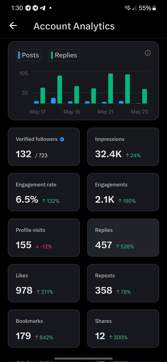 crypto oracle tweet media