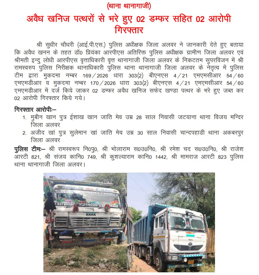 AlwarPolice's tweet photo. (थाना थानागाजी) 
अवैध खनिज पत्थरों से भरे हुए 02 डम्फर सहित 02 आरोपी गिरफ्तार

@IgpJaipur @PoliceRajasthan @DeeJay0584 https://t.co/wsKUSOWMRY