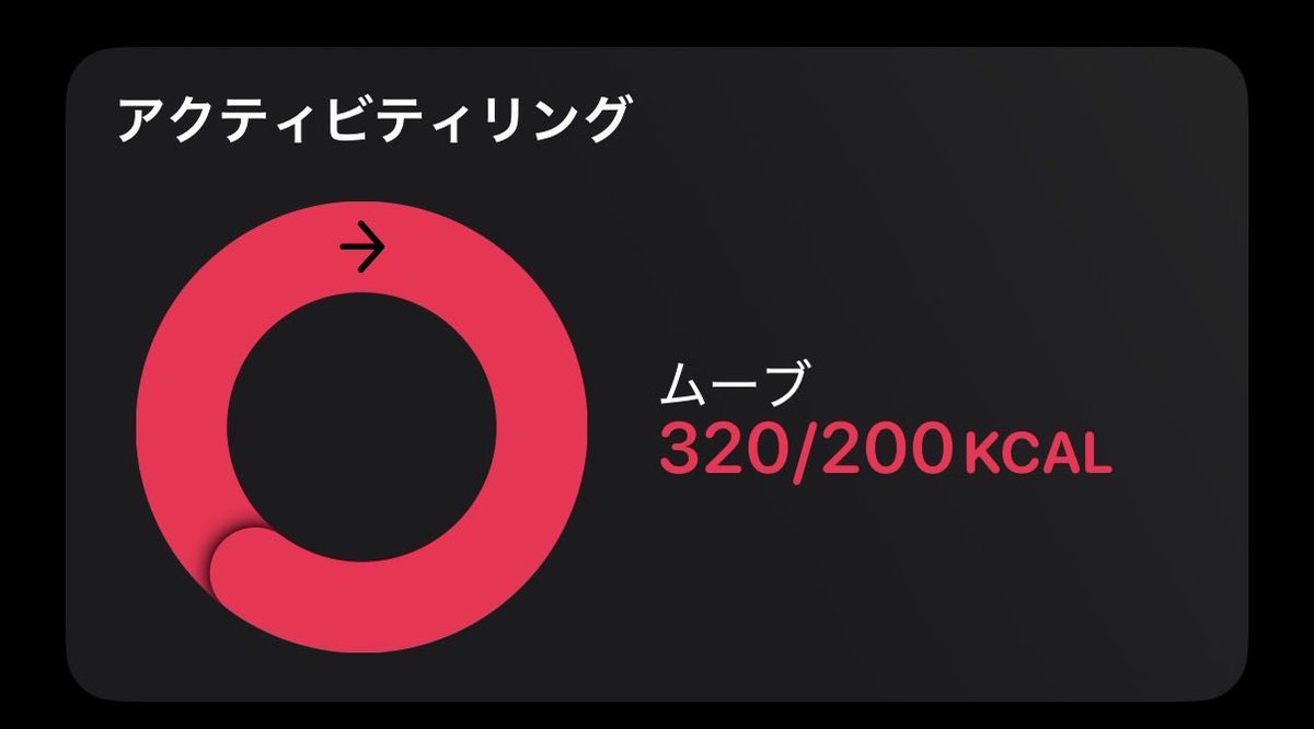 したたかに生きる⊂(ᴖ ̫ᴖ )⊃ tweet media
