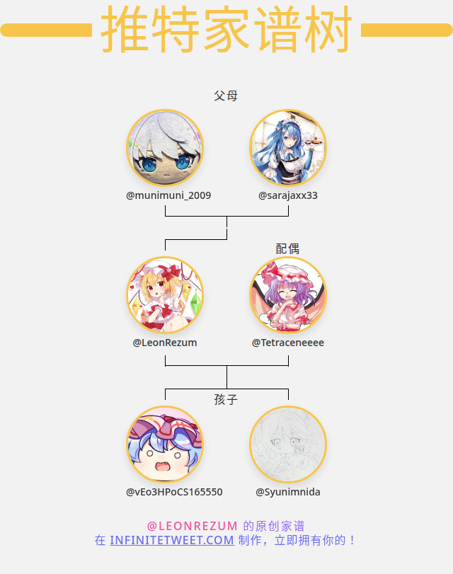 りしあむ tweet media